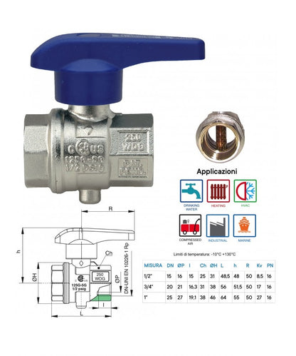 Valvola a sfera MF con farfalla con sistema di regolazione Di Flusso 1" FF