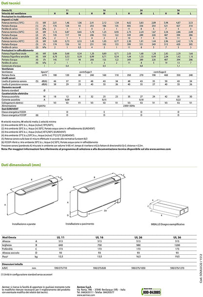 Ventilconvettore/fancoil AERMEC OMNIA UL-C 16 bianco con termostato elettronico