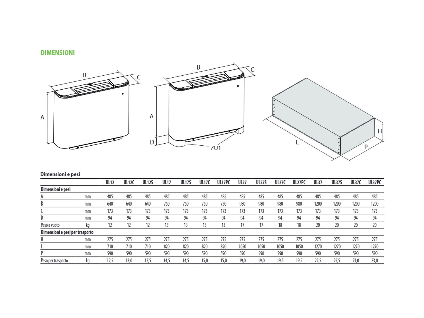 Ventilconvettore/Fancoil AERMEC OMNIA UL PC 37 bianco CON TERMOSTATO ELETTRONICO E DEPURATORE COLD PLASMA