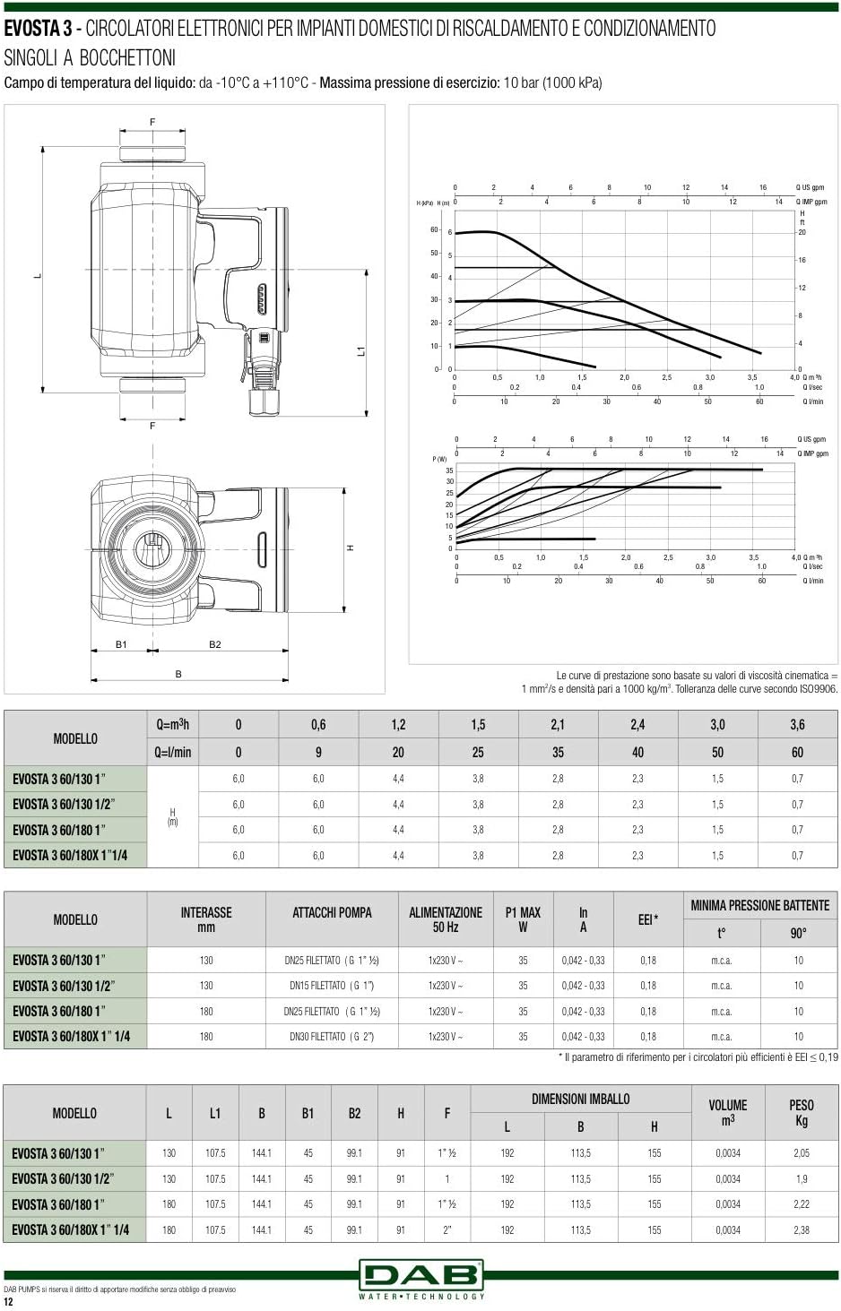 DAB - Circolatore elettronico Evosta 3 interasse 130 mm 230V - da 1'', prevalenza 6 metri