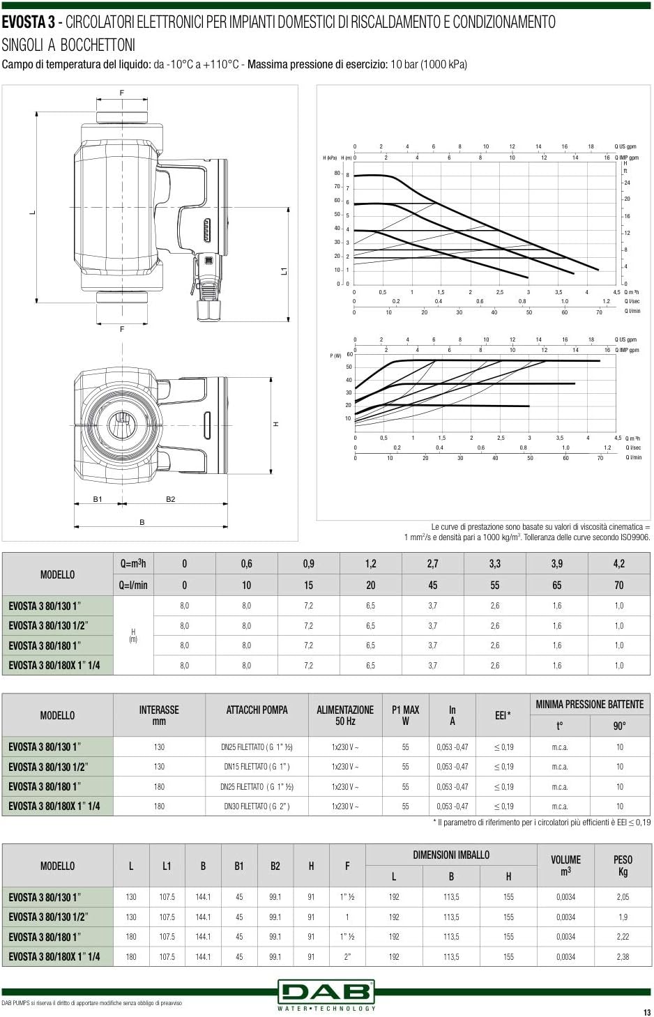 DAB - Circolatore elettronico Evosta 3 interasse 130 mm 230V - da 1'', prevalenza 6 metri