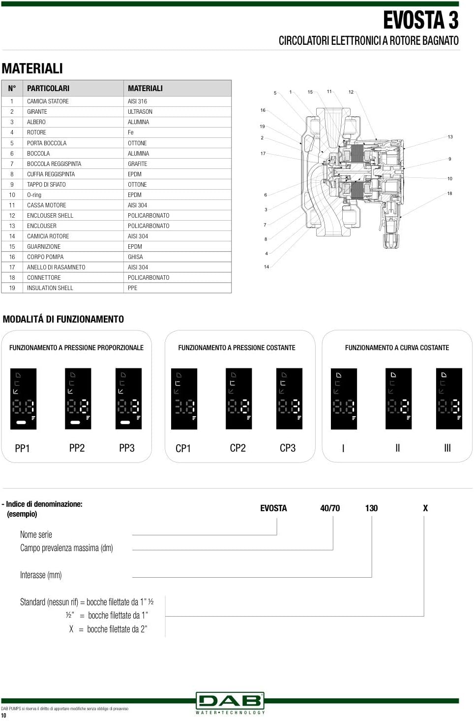 DAB - Circolatore elettronico Evosta 3 interasse 130 mm 230V - da 1'', prevalenza 6 metri