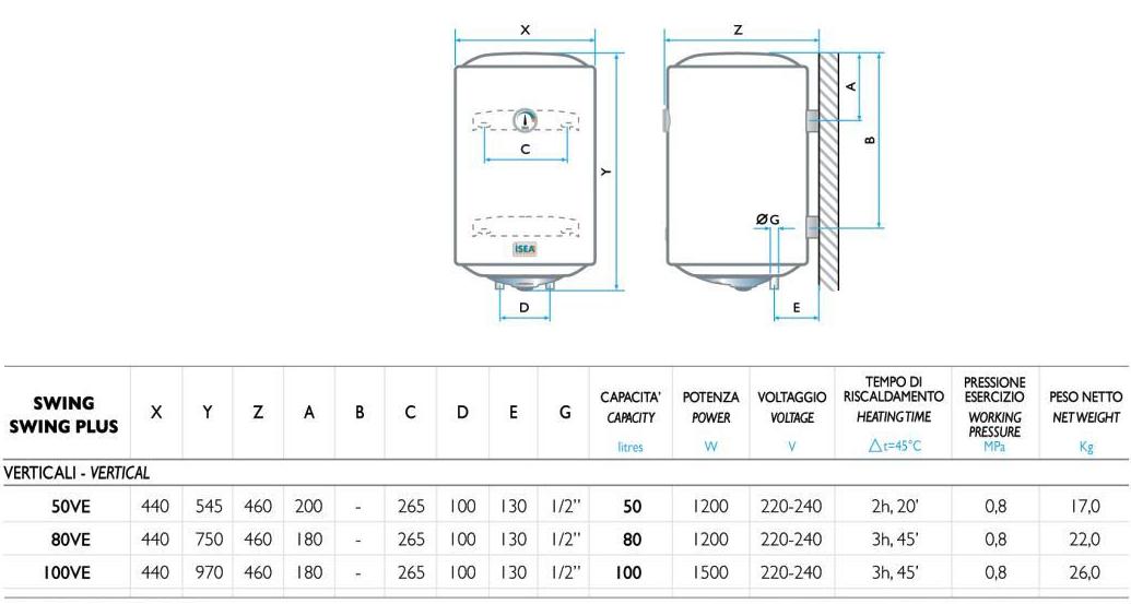 SCALDABAGNO 100 LT VERTICALE ISEA SWING Flangia di ispezione con 5 bulloni