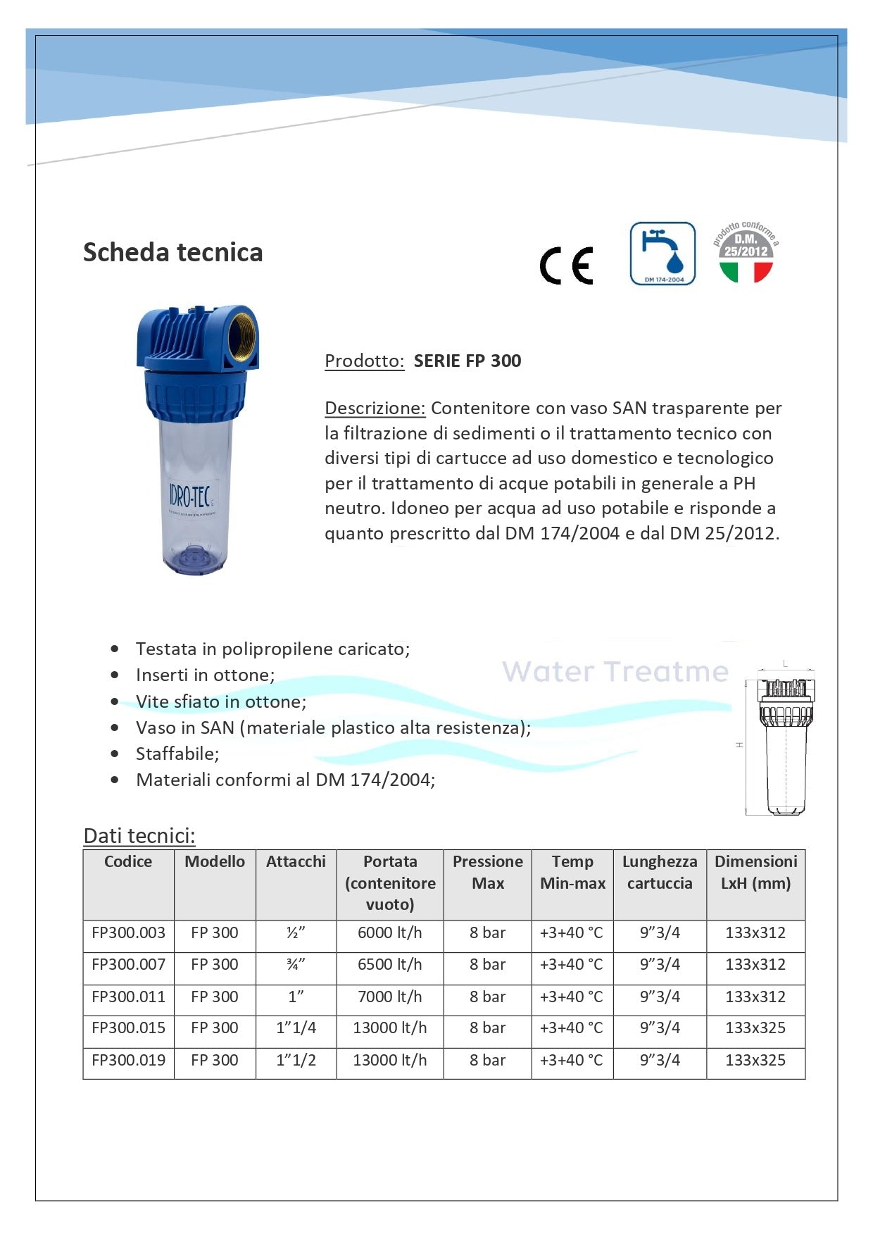 IDROTEC CONTENITORE FILTRO IN PLASTICA PER CARTUCCE FILTRANTI e accessori