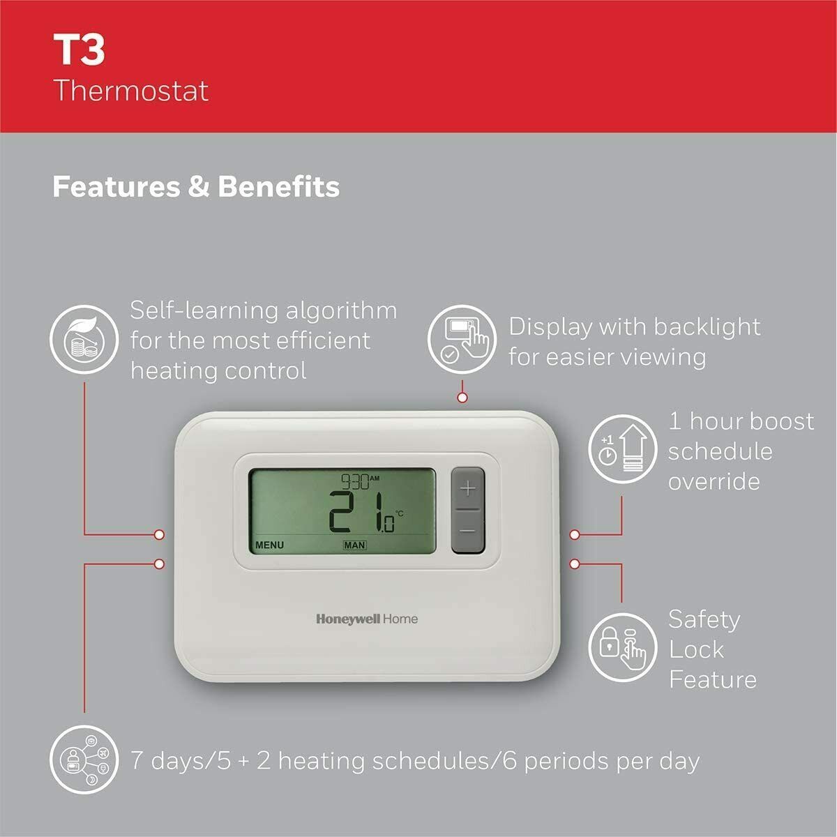 Honeywell T3H110A0050 Weekly Wired T3 Chronothermostat White Battery Operated